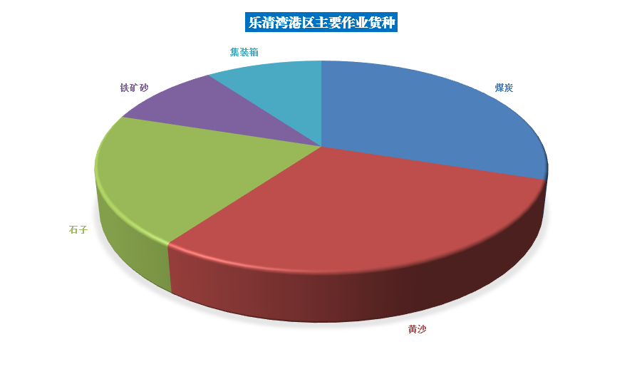 28圈(中国集团)官方网站