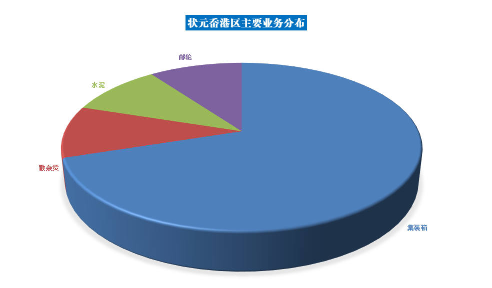 28圈(中国集团)官方网站