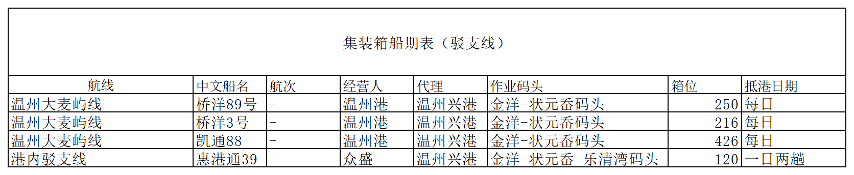 28圈(中国集团)官方网站
