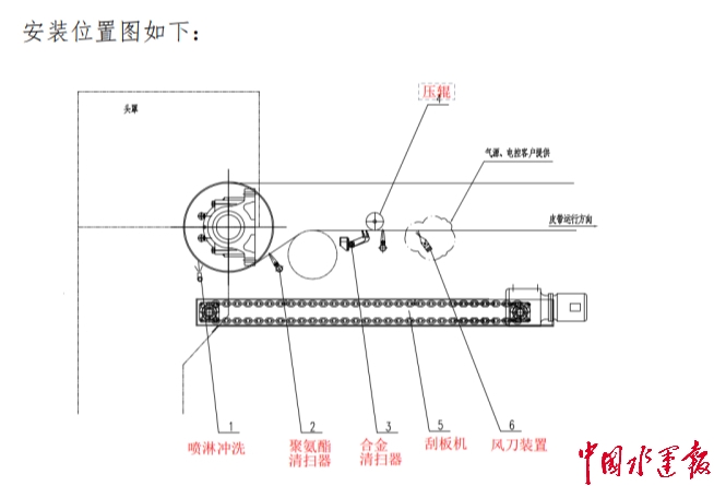 28圈(中国集团)官方网站