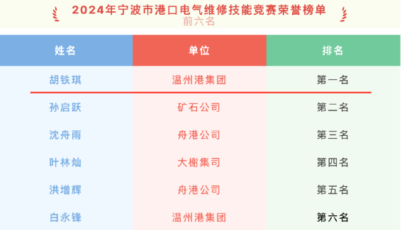 28圈(中国集团)官方网站