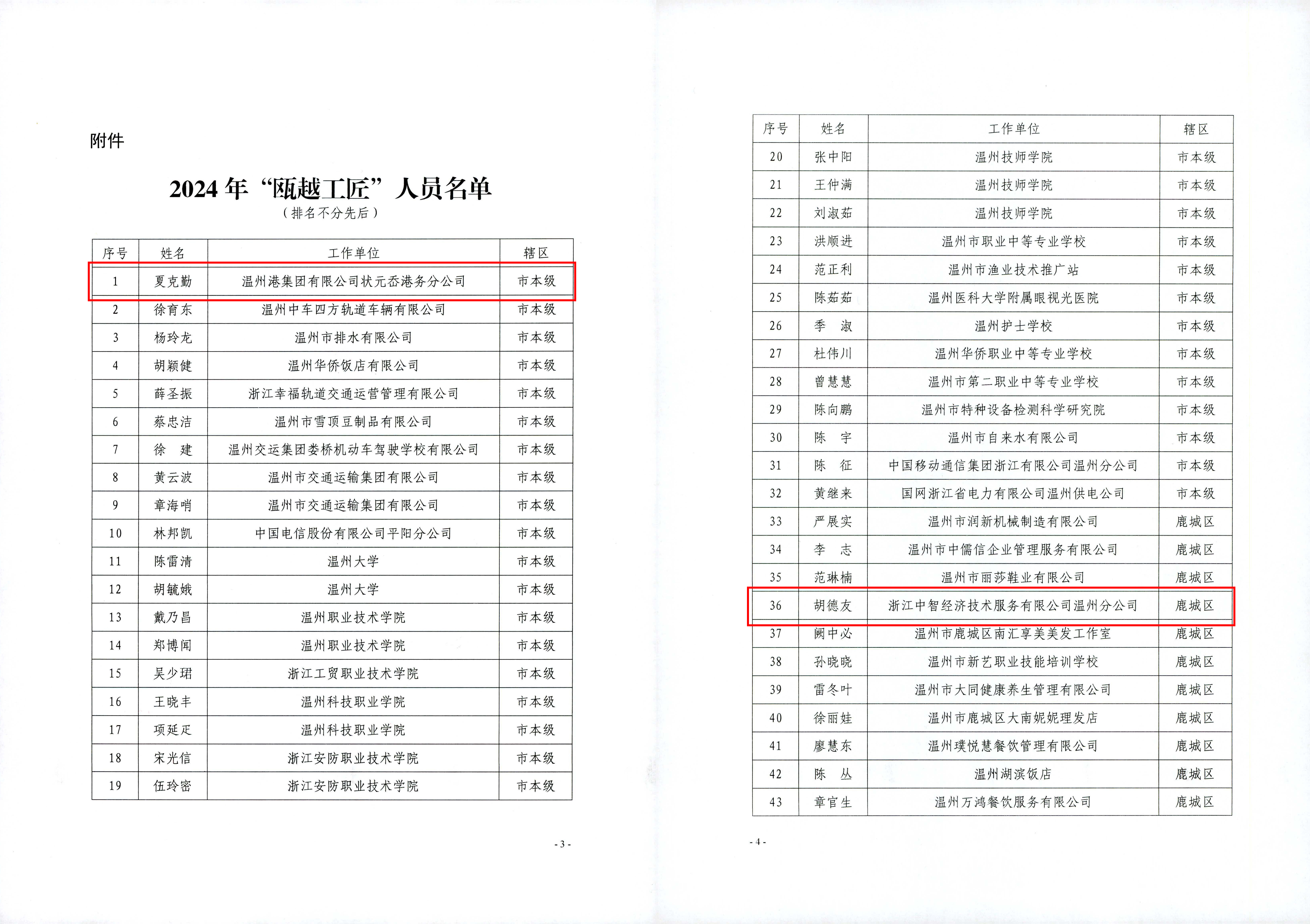 28圈(中国集团)官方网站