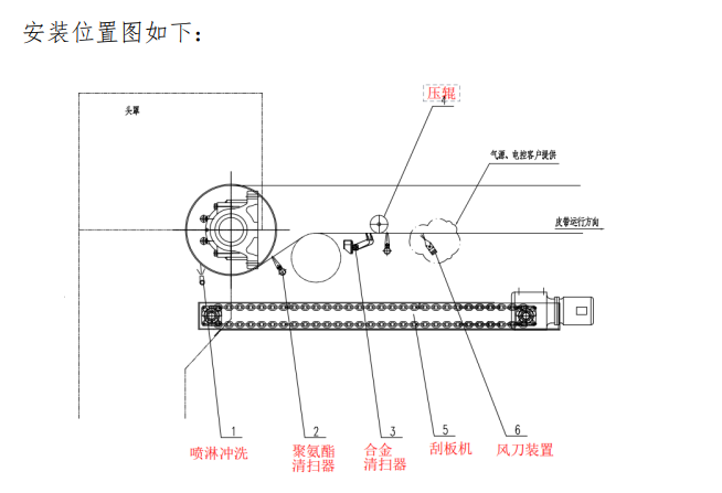 28圈(中国集团)官方网站